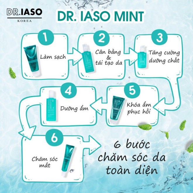 Dr.Iaso ra mắt combo sản phẩm 6 bước toàn diện cho làn da sáng mịn