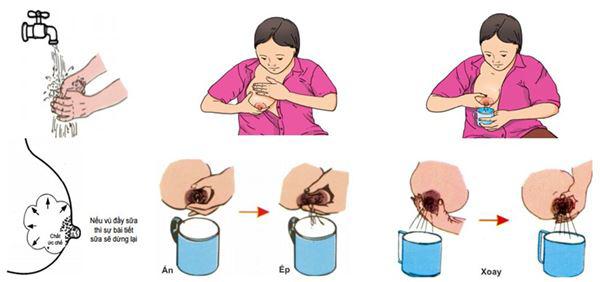 Lợi ích của nuôi con bằng sữa mẹ và bí quyết hay cho mẹ - 4