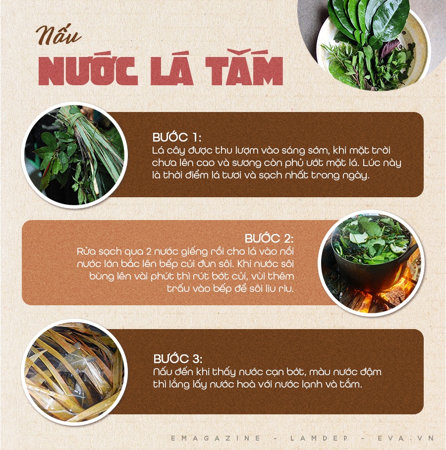 Làm đẹp thời ông bà anh: Từ bí thuật amp;#34;cây nhà lá vườnamp;#34; đến nỗi niềm xúng xính đón xuân - 25