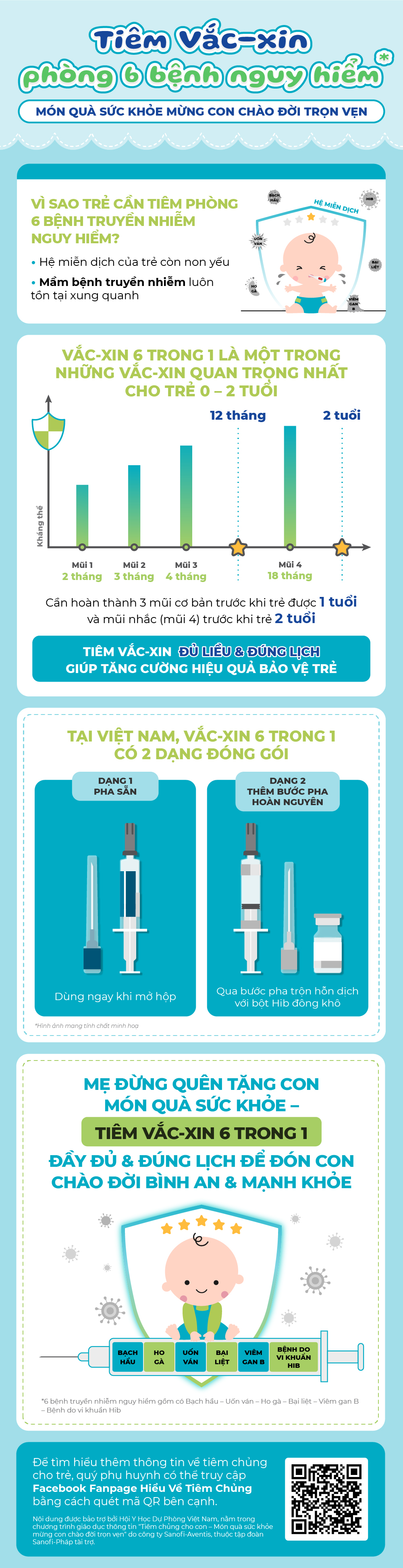 Vắcxin 6 trong 1 món quà sức khỏe mừng con chào đời trọn vẹn