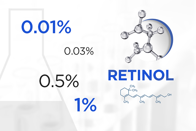 Cải thiện lão hóa bằng Retinol với nồng độ bao nhiêu là phù hợp