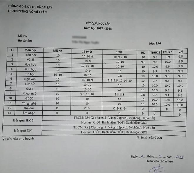 xon xao bang diem toan 10 cua nu sinh lop 9, dan mang nghi gia mao de “cau like” - 1