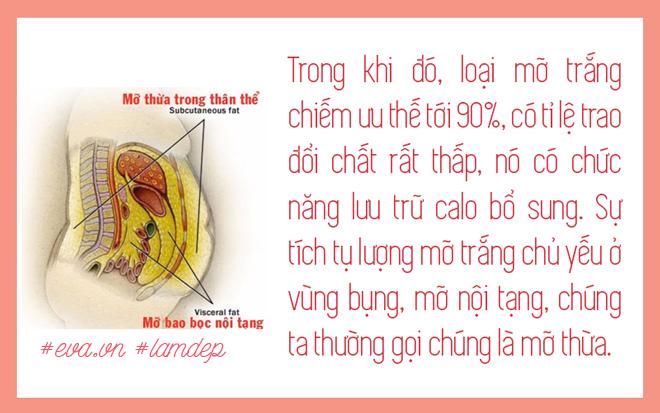 nong cam, mo bap tay, mo bung tan bien sau vai phut nho tiem tan mo, thuc hu ra sao? - 1