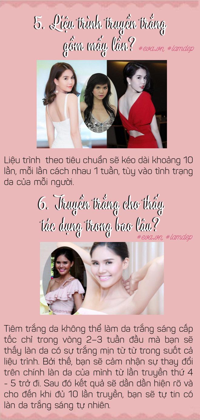 7 su that can phai biet truoc khi tien hanh truyen trang da neu khong muon "tien mat tat mang"! - 5