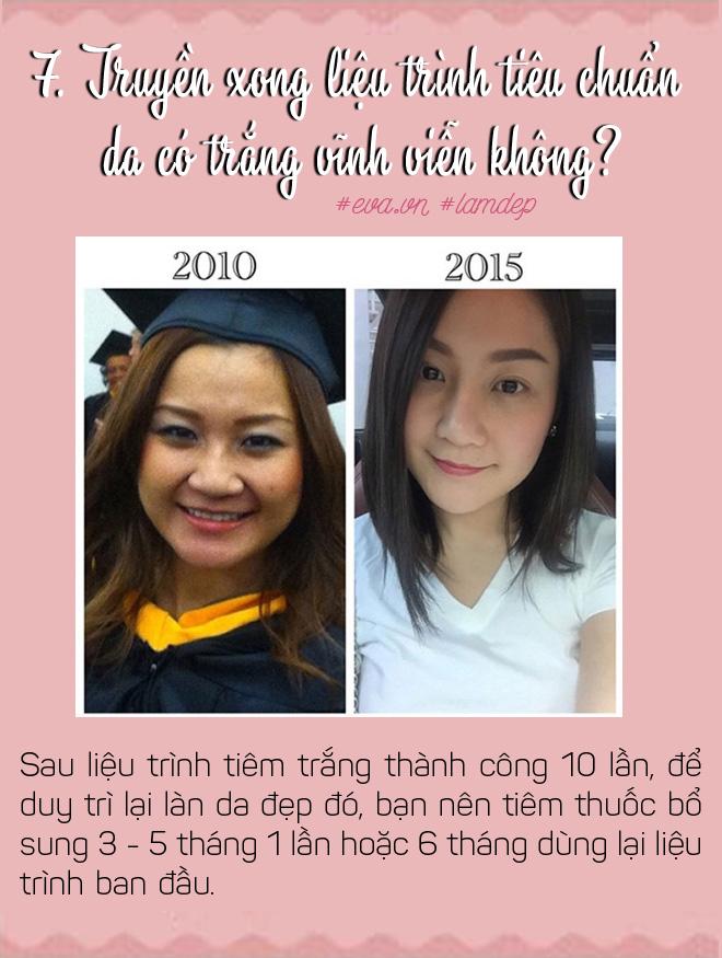 7 su that can phai biet truoc khi tien hanh truyen trang da neu khong muon "tien mat tat mang"! - 6