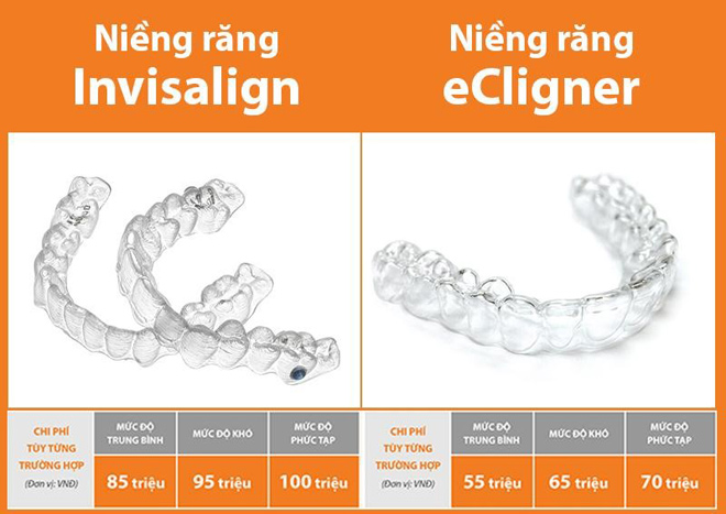 Niềng răng thẩm mỹ giá bao nhiêu? Cẩn thận tiền mất tật mang do nha khoa không uy tín