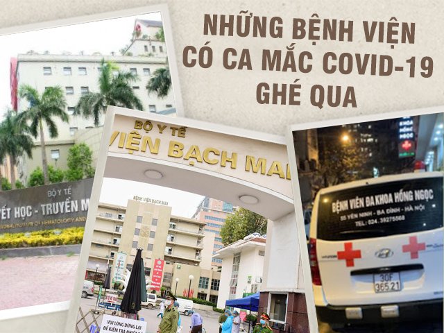 Điểm danh những bệnh viện có ca mắc COVID-19 ghé qua khiến hàng nghìn y, bác sĩ phải cách ly