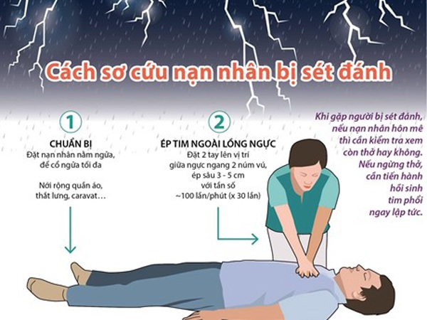 nau an tai nha ma khong dong cua so, nguoi phu nu bi set danh bong ca nguoi va mat - 5