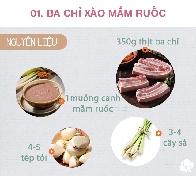 Cơm chiều dân dã, chưa đến 100 nghìn nhưng amp;#34;đánh bayamp;#34; cả nồi cơm - 4