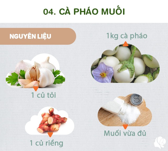 Hôm nay ăn gì: Chỉ 70.000 đồng được bữa cơm giản dị, bình dân nhưng ai thấy cũng thèm - 10