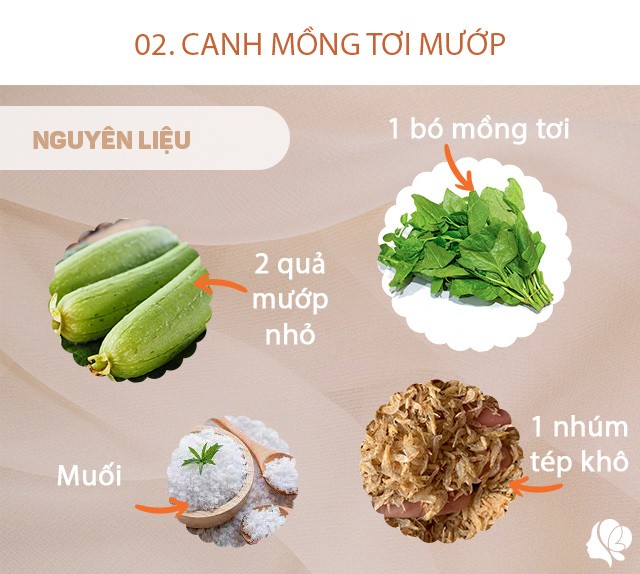 Hôm nay ăn gì: Chỉ hơn 100 nghìn đồng vợ đảm nấu được ngay bữa cơm chồng con mê mẩn - 6