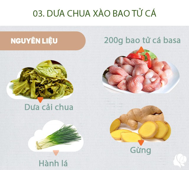 Hôm nay ăn gì: Chỉ hơn 100 nghìn đồng vợ đảm nấu được ngay bữa cơm chồng con mê mẩn - 8