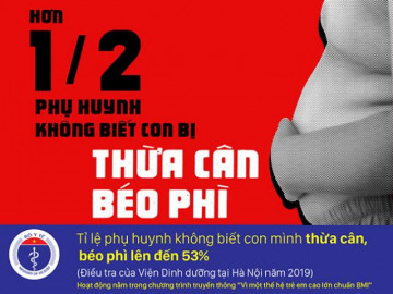 4/10 học sinh tiểu học thừa cân, béo phì: Xuất phát từ chế độ dinh dưỡng - Vimarsana News