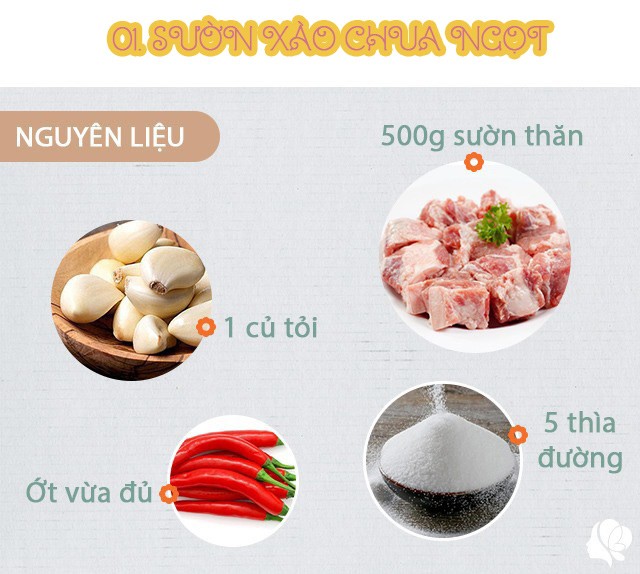 Hôm nay ăn gì: Không nghĩ ra đồ ngon, vợ làm món quen nhưng chồng con lại mê mẩn - 4