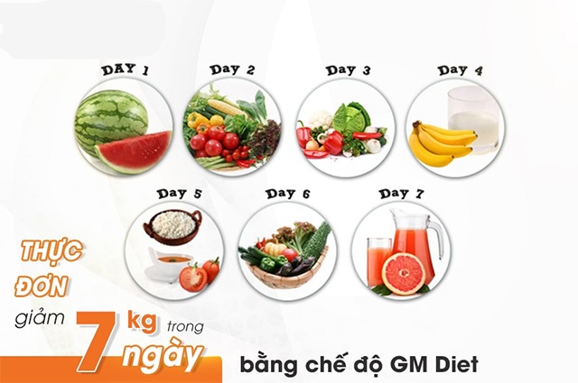 2 thực đơn giảm cân hiệu quả tức thì 8kg trong 7 ngày - 1