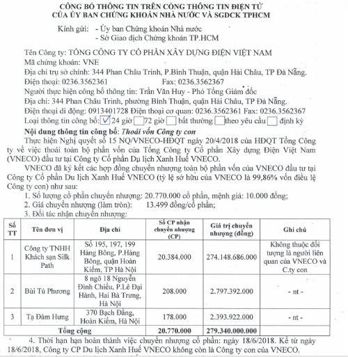 ai nu 9x co khoi tai san 4.000 ty vua mua khach san xanh hue la ai? - 2