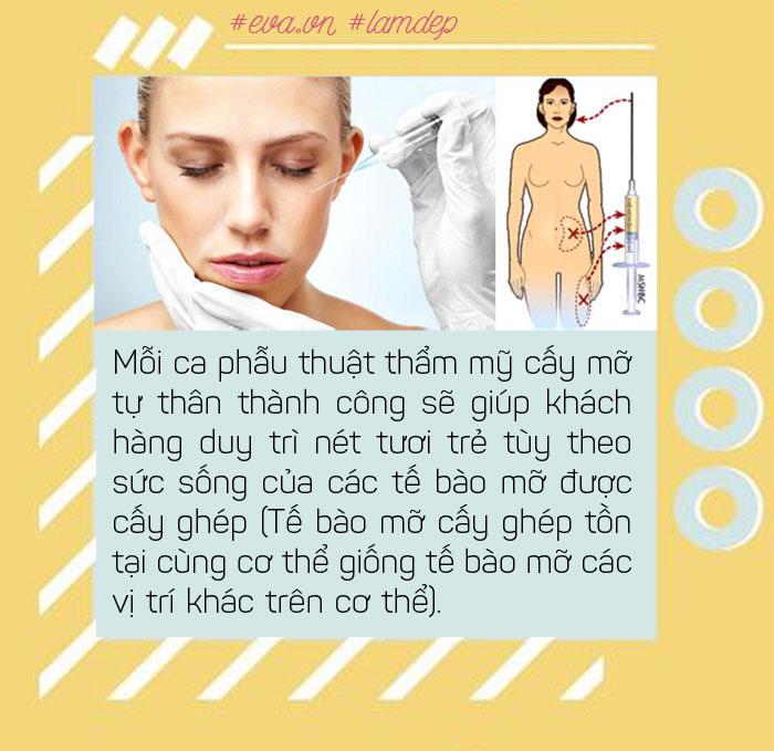 cay mo o bung roi tiem len mat, da duoc tre hoa vinh vien, thuc hu ra sao? - 5