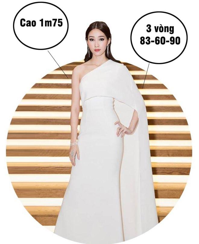 mai phuong thuy co chieu cao noi bat nhat lich su hoa hau viet nam, va tiep theo la ai? - 3