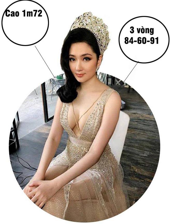 mai phuong thuy co chieu cao noi bat nhat lich su hoa hau viet nam, va tiep theo la ai? - 7