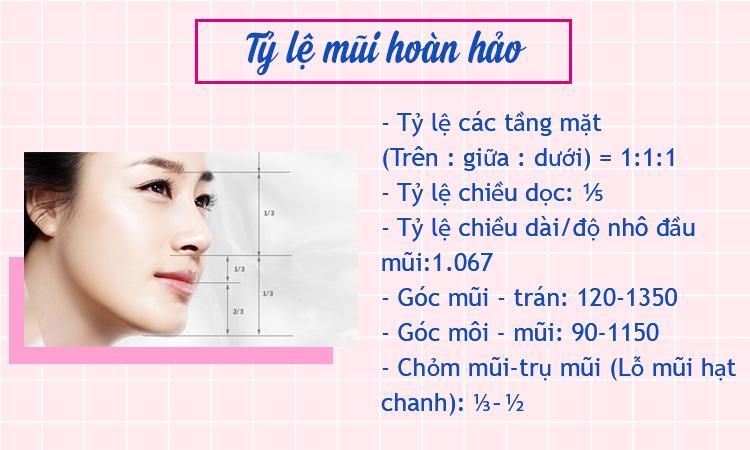 nang mui s-line va nhung dieu ban can biet truoc khi quyet dinh buoc lam dep nay - 3