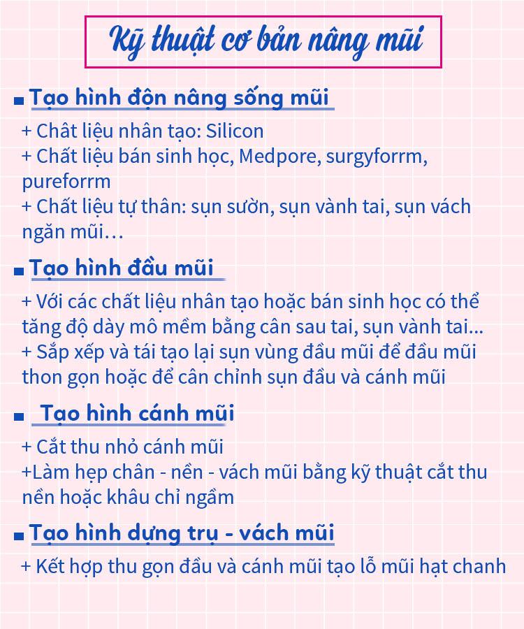 nang mui s-line va nhung dieu ban can biet truoc khi quyet dinh buoc lam dep nay - 2