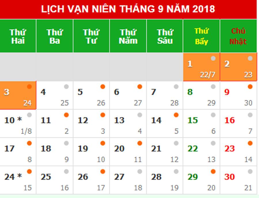 thoi tiet ca nuoc 3 ngay nghi le quoc khanh 2/9 co gi dac biet? - 1