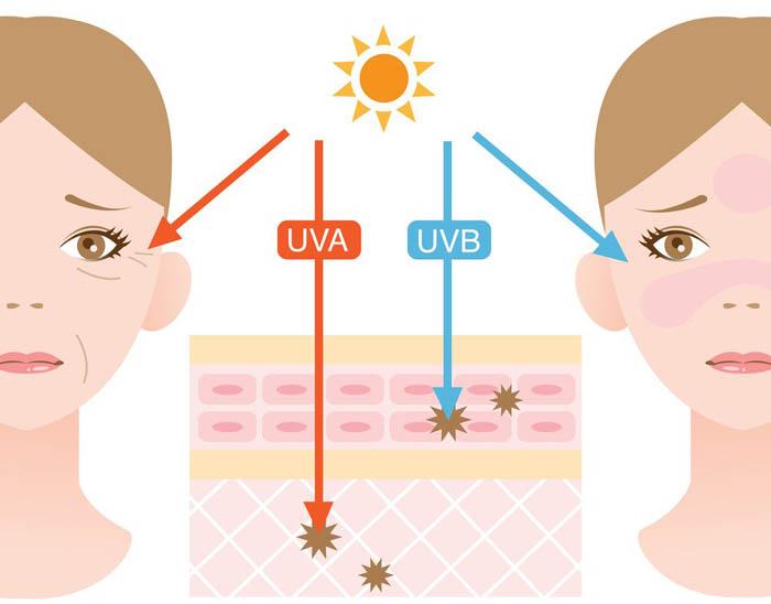 khong khi lanh tran ve, chi em nao bao "khong can boi kem chong nang" thi nham to roi! - 7