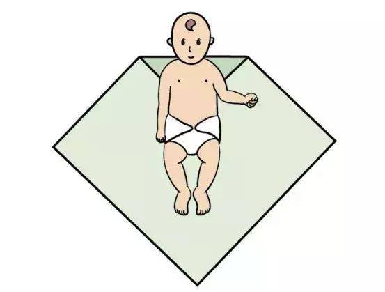 Quấn tã sơ sinh là việc quan trọng nhất để bảo vệ làn da nhạy cảm của em bé. Hãy tham khảo hình ảnh để biết cách quấn tã sao cho chuẩn và đảm bảo sức khỏe cho bé yêu của bạn.