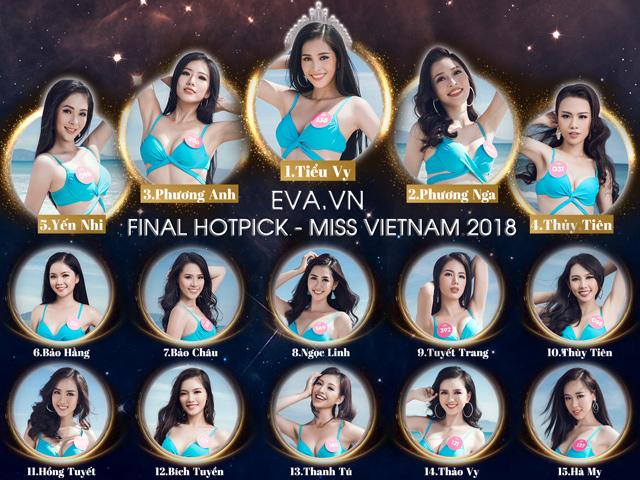 Đây chính là những ứng cử viên sáng giá nhất cho ngôi vị Hoa hậu Việt Nam 2018