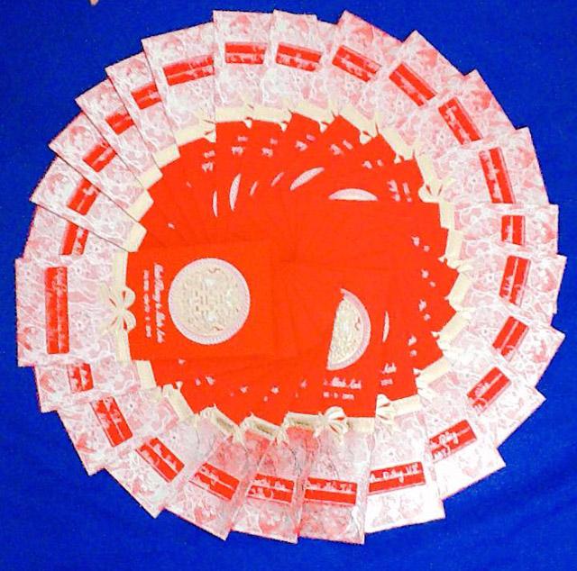 cai ket dep cua cap doi chong la nu, vo la nam sau hon 1 nam ben nhau - 4