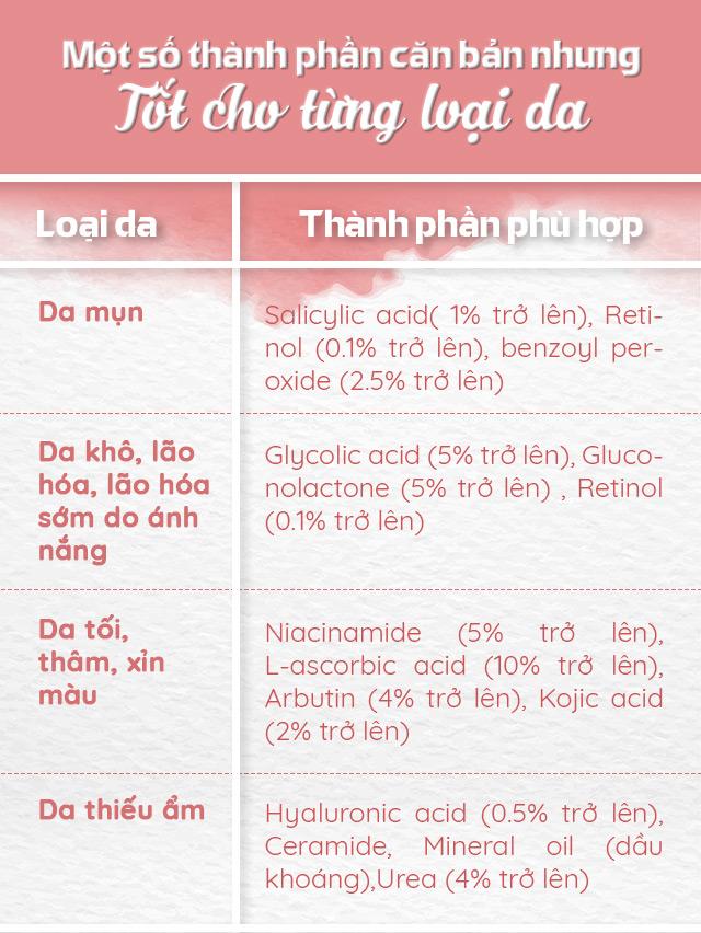 nam 2018 roi day, dung nghi cu dung my pham dat tien la du de da dep - 8