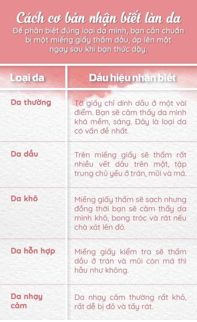 nam 2018 roi day, dung nghi cu dung my pham dat tien la du de da dep - 7