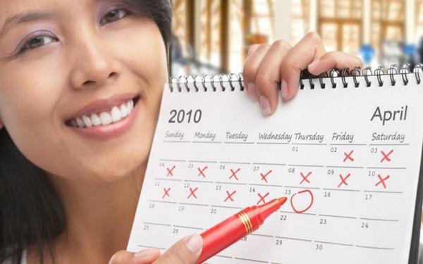 Chu kỳ kinh nguyệt: Tính từ ngày nào và bao nhiêu ngày? - 1