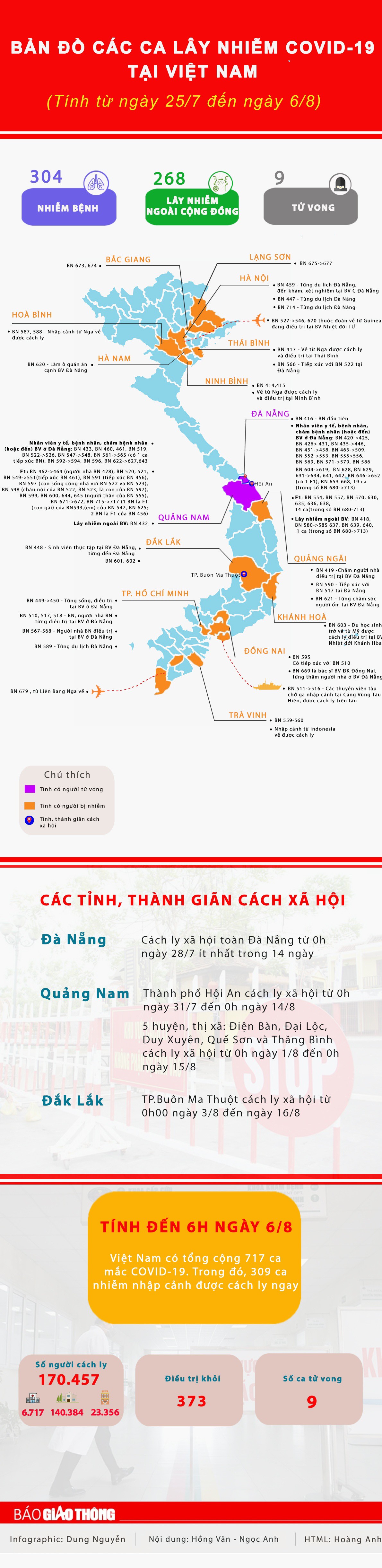 Infographic: Bản đồ lây nhiễm Covid-19 mới nhất tại Việt Nam - 1