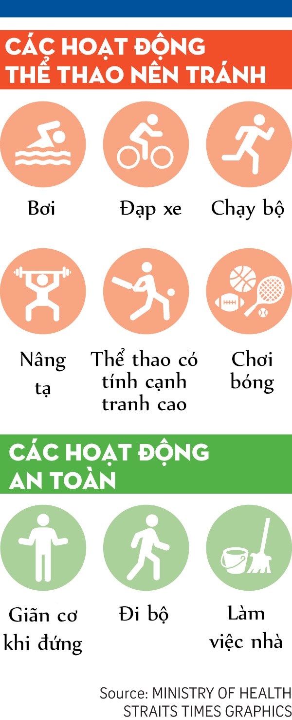 Nam sinh nâng tạ nặng rồi ngưng tim sau một tuần tiêm ngừa COVID-19, Singapore cảnh báo cho người trẻ - 3