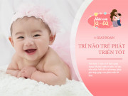 Trẻ dưới 1 tuổi có 4 giai đoạn "vàng" phát triển trí não nhanh, nắm bắt sớm con sẽ thông minh hơn