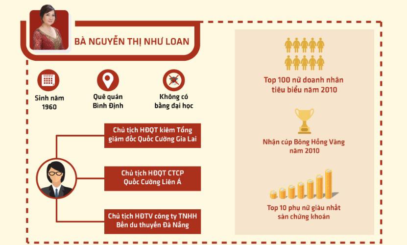 dai gia pho nui nguyen thi nhu loan: khong chi la me cua cuong do la - 2