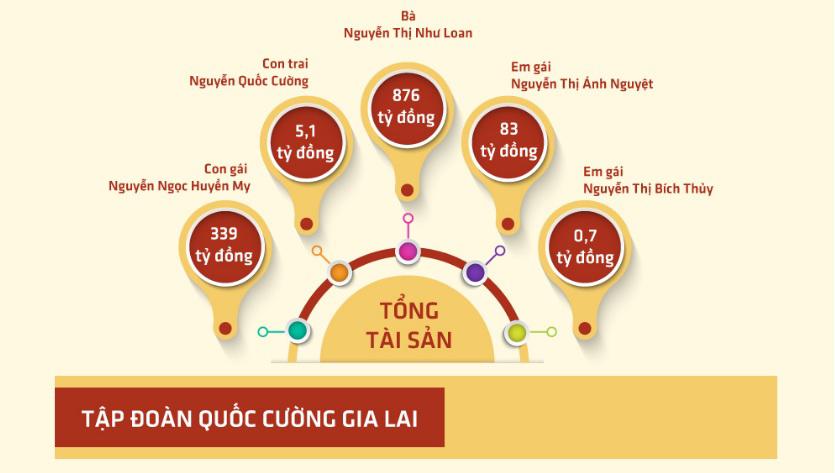 dai gia pho nui nguyen thi nhu loan: khong chi la me cua cuong do la - 3