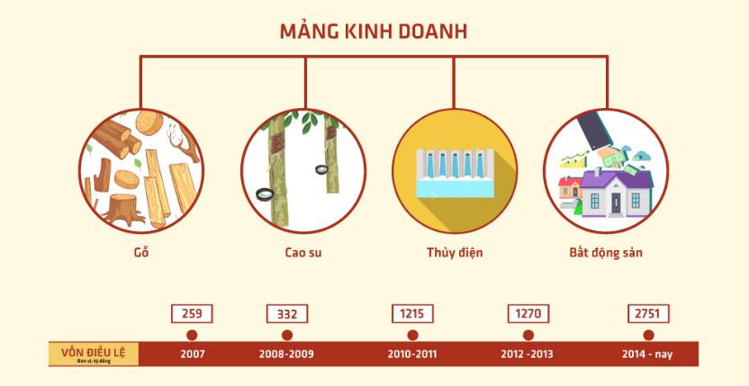 dai gia pho nui nguyen thi nhu loan: khong chi la me cua cuong do la - 4