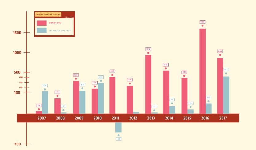 dai gia pho nui nguyen thi nhu loan: khong chi la me cua cuong do la - 5