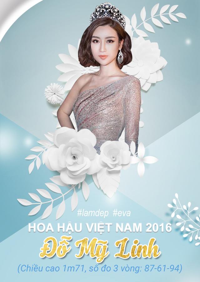 bang tong hop chieu cao, so do 3 vong cua hoa hau viet nam: co nguoi chi cao... 1m57! - 2