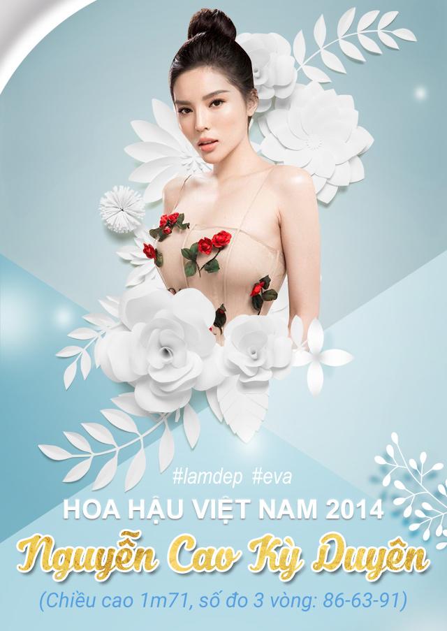 bang tong hop chieu cao, so do 3 vong cua hoa hau viet nam: co nguoi chi cao... 1m57! - 3