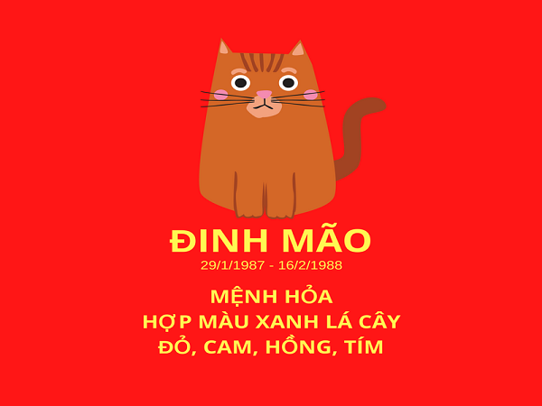 1987 Mệnh Gì? Cẩm Nang Phong Thủy Tuổi Đinh Mão 1987 1987 Mệnh Gì 1 *