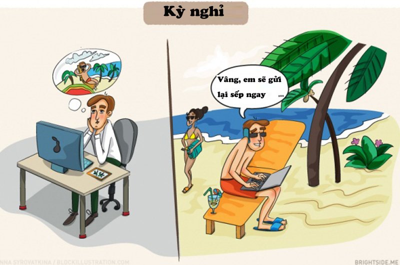 Cach Xay Dựng Bảng Nội Quy Cong Ty Cho Cac đơn Vị Sản Xuất