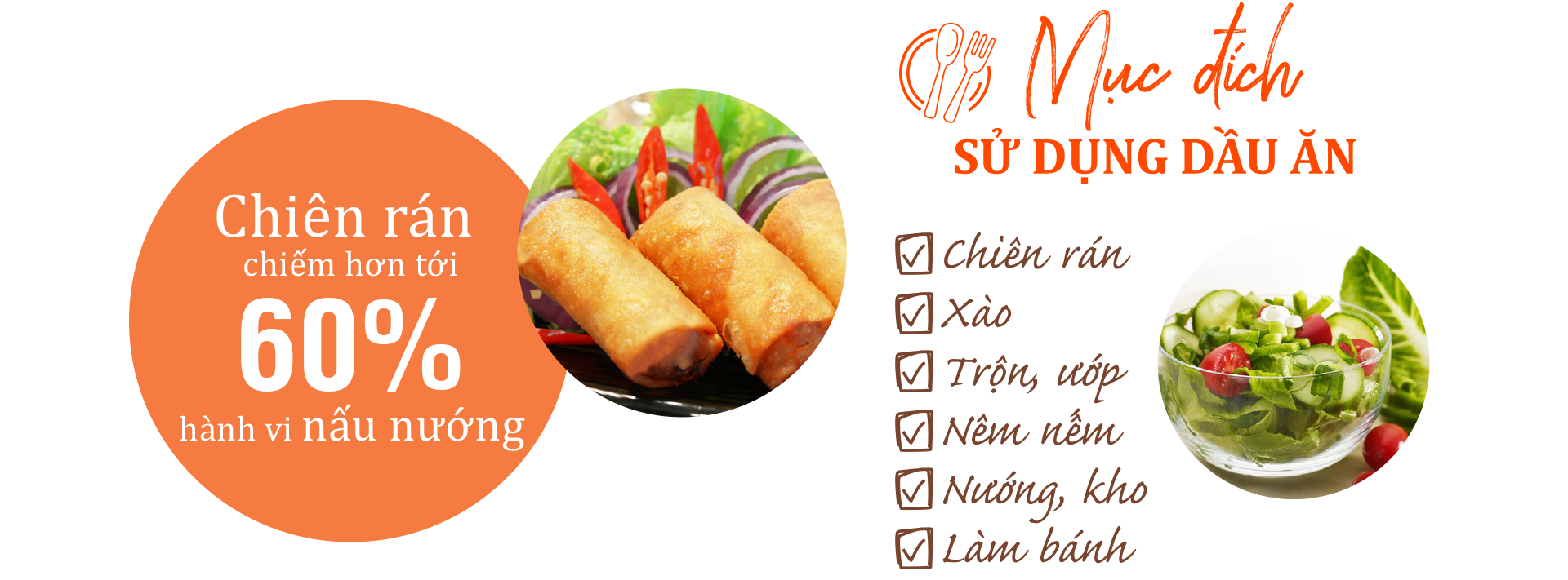 Chiên rán nhiệt độ cao nay đã có giải pháp