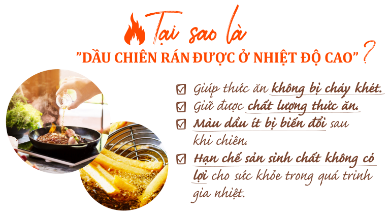 Chiên rán nhiệt độ cao nay đã có giải pháp