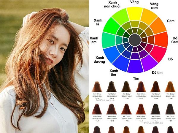 Bảng màu tóc đẹp hot trends được yêu thích nhất hiện nay - 3