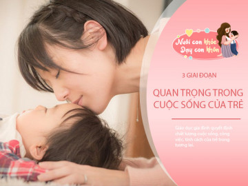 Quy tắc dạy con thành người ưu tú: dưới 6 tuổi dành thời gian, 12 tuổi tạo thói quen tốt, 18 tuổi tôn trọng đứa trẻ